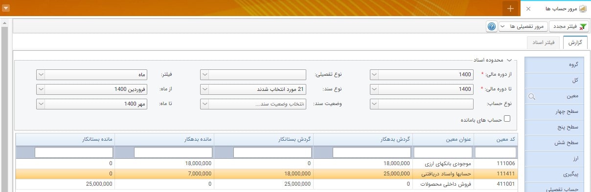6- مرور حسابها در دفتر کل راهکاران